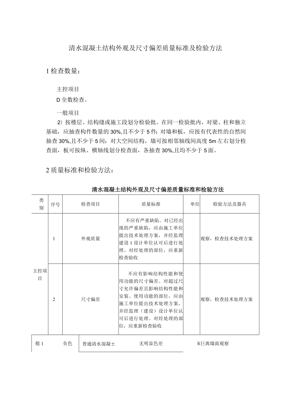 清水混凝土结构外观及尺寸偏差质量标准及检验方法.docx_第1页