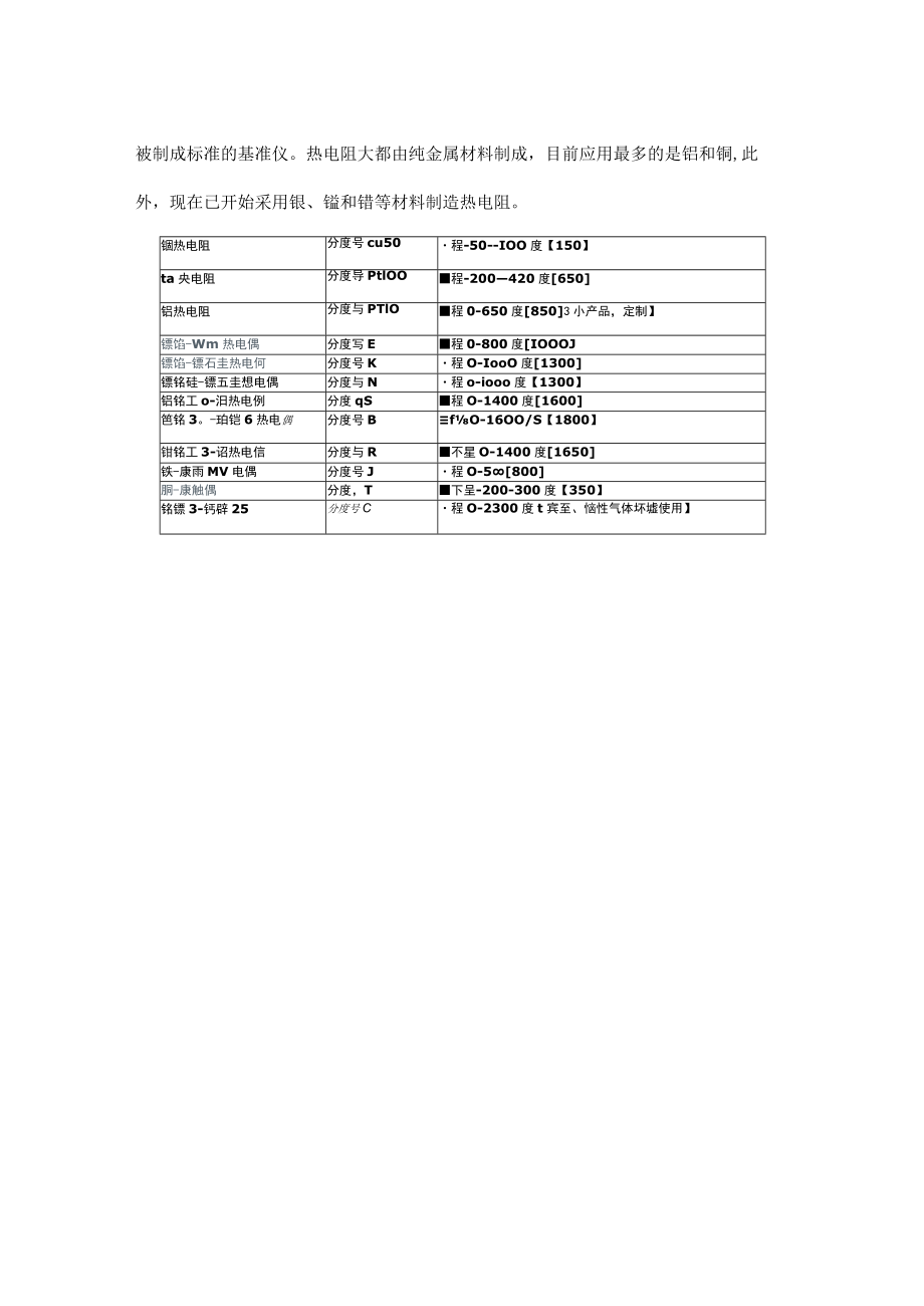 热电偶和热电阻区别.docx_第3页