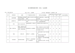 滚筒筛安全检查分析(SCL)记录表.docx