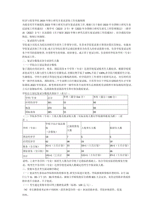 经济与贸易学院2023年硕士研究生复试录取工作实施细则.docx