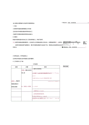 幼儿园校长管理参与并指导市场部周例会.docx