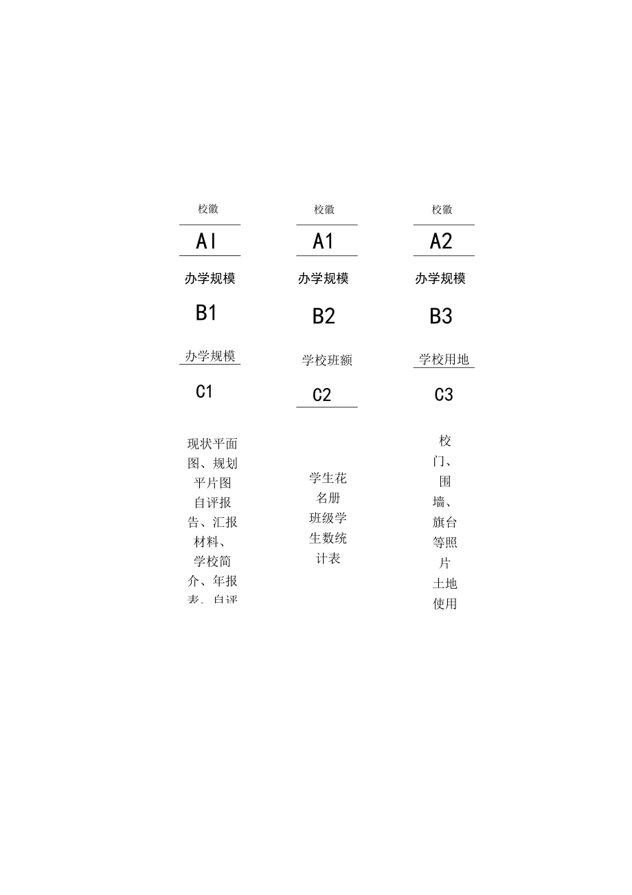 永清学区标签说明.docx_第3页