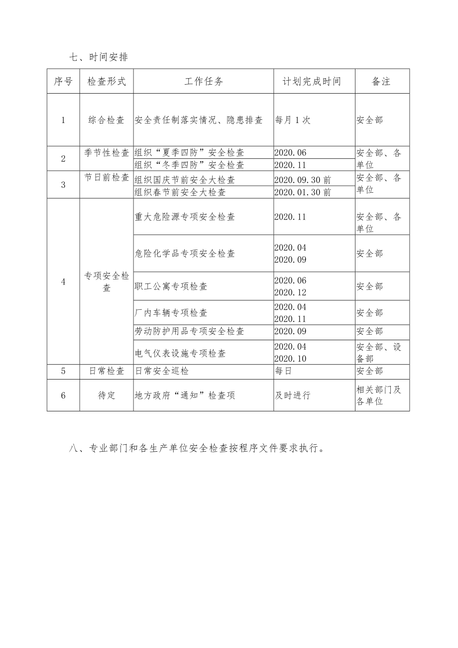 年安全检查工作计划.docx_第3页