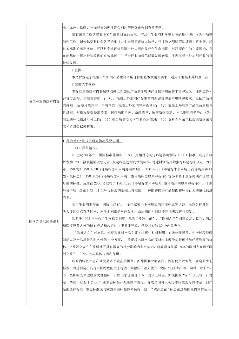 标准项目建议书《生命周期评价技术规范 混凝土外加剂》.docx_第2页