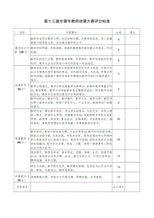 第十三届中青年教师讲课大赛评分标准.docx