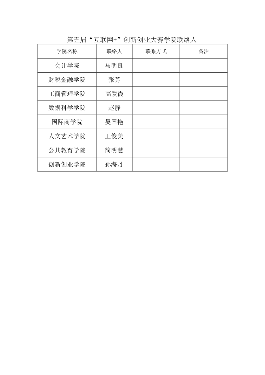 第五届“互联网 ”创新创业大赛学院联络人备注.docx_第1页