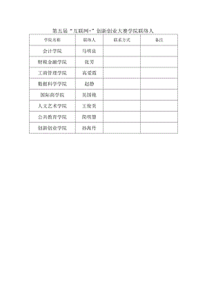 第五届“互联网 ”创新创业大赛学院联络人备注.docx