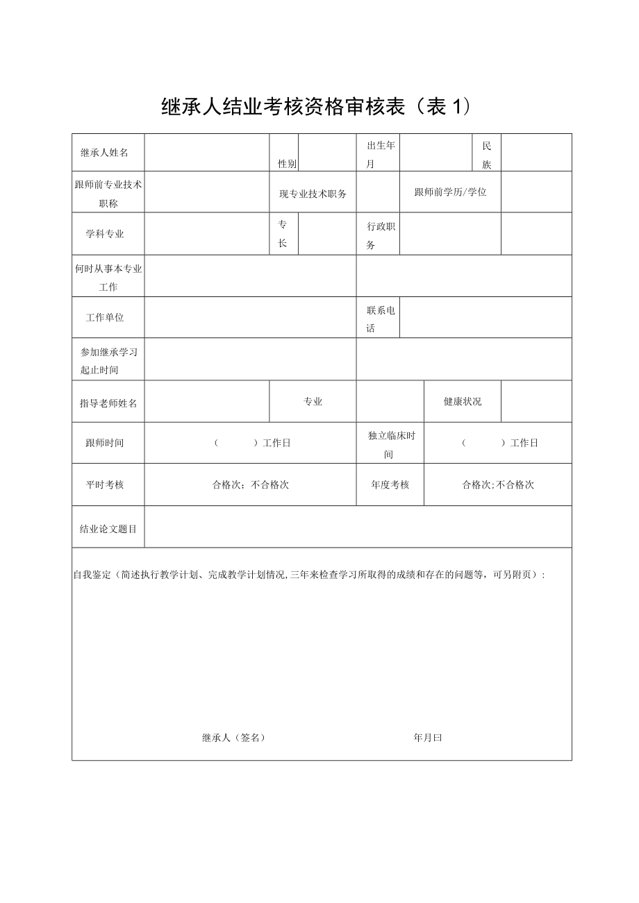 结业考核须提交材料.docx_第2页