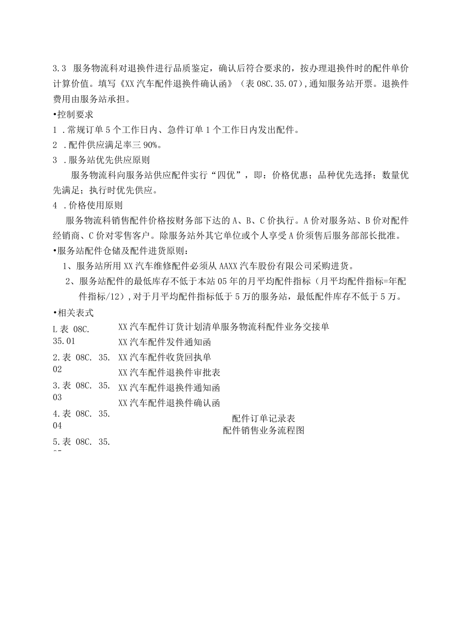 汽车4S售后服务配件销售管理规定.docx_第3页