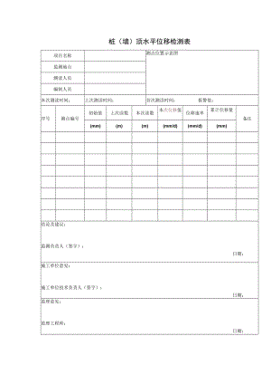 桩（墙）顶水平位移检测表.docx