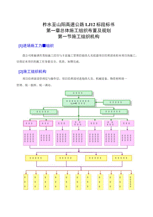 柞水至山阳高速公路LJ12标段标书.docx