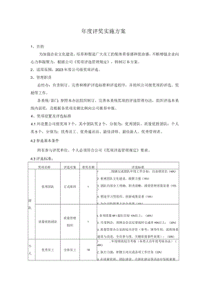 年终优秀员工评选规定（2个范本）.docx