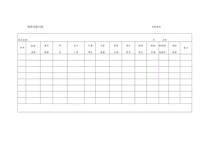 物资送检台账.docx