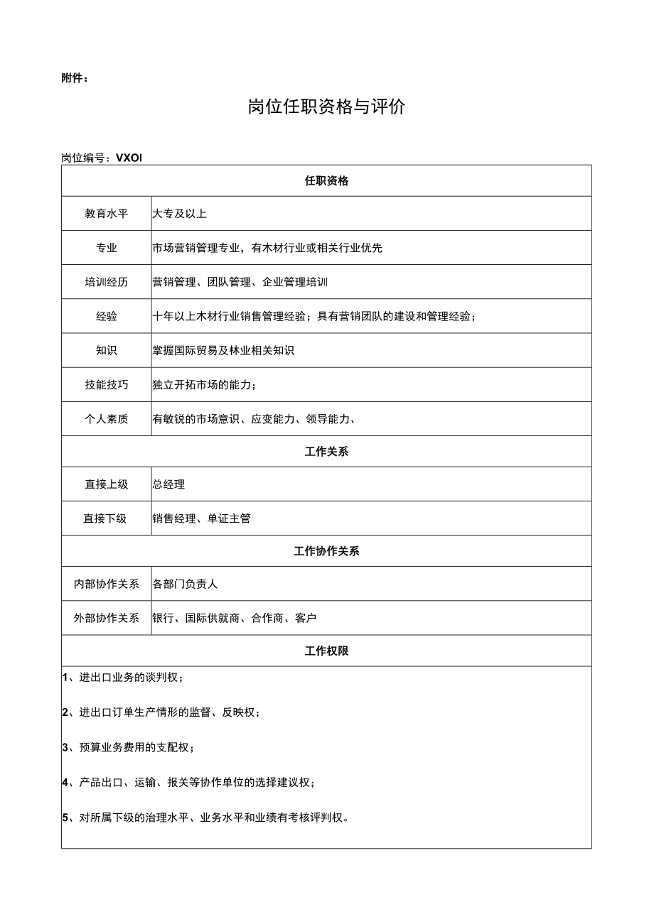 营销中心负责人岗位说明书.docx_第2页