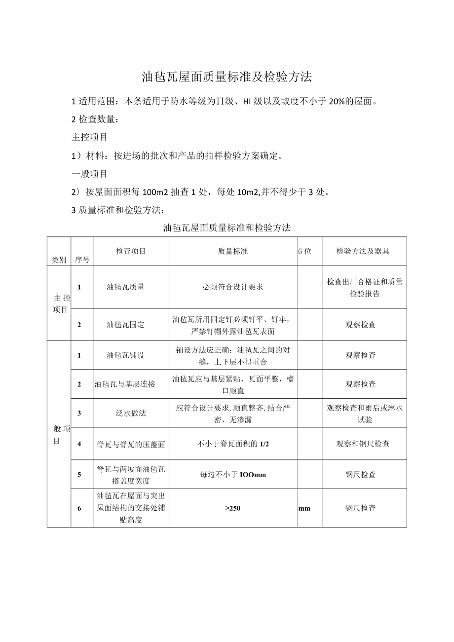 油毡瓦屋面质量标准及检验方法.docx_第1页