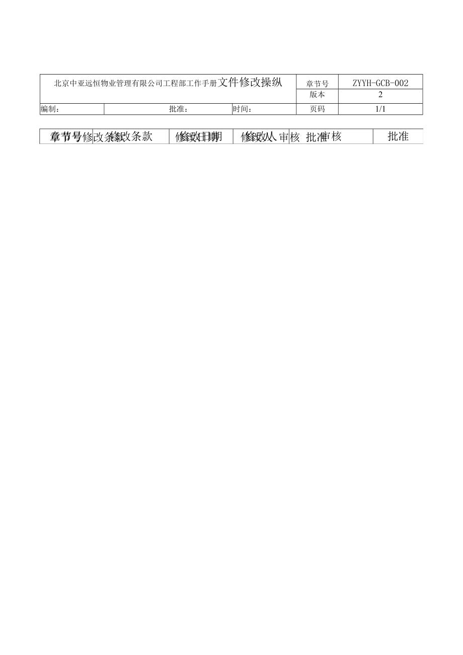 某某物业管理工程部工作手册.docx_第3页