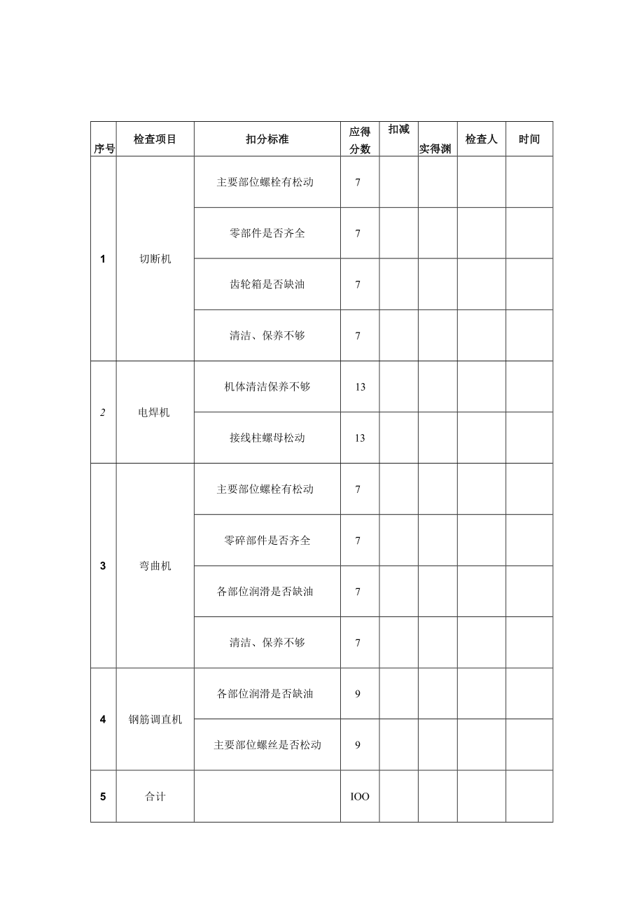 检查评分表1.docx_第1页