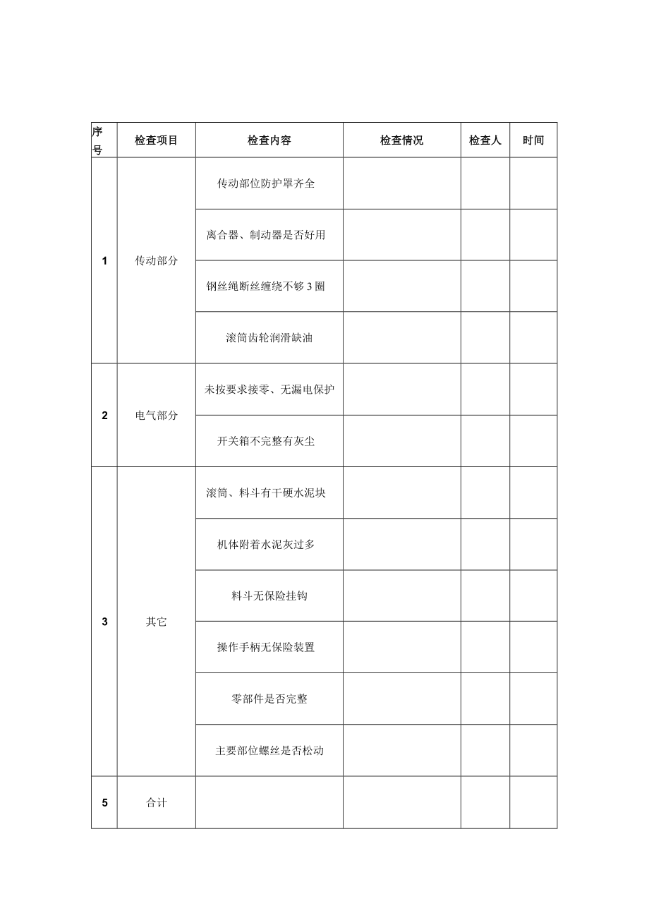 检查评分表1.docx_第2页