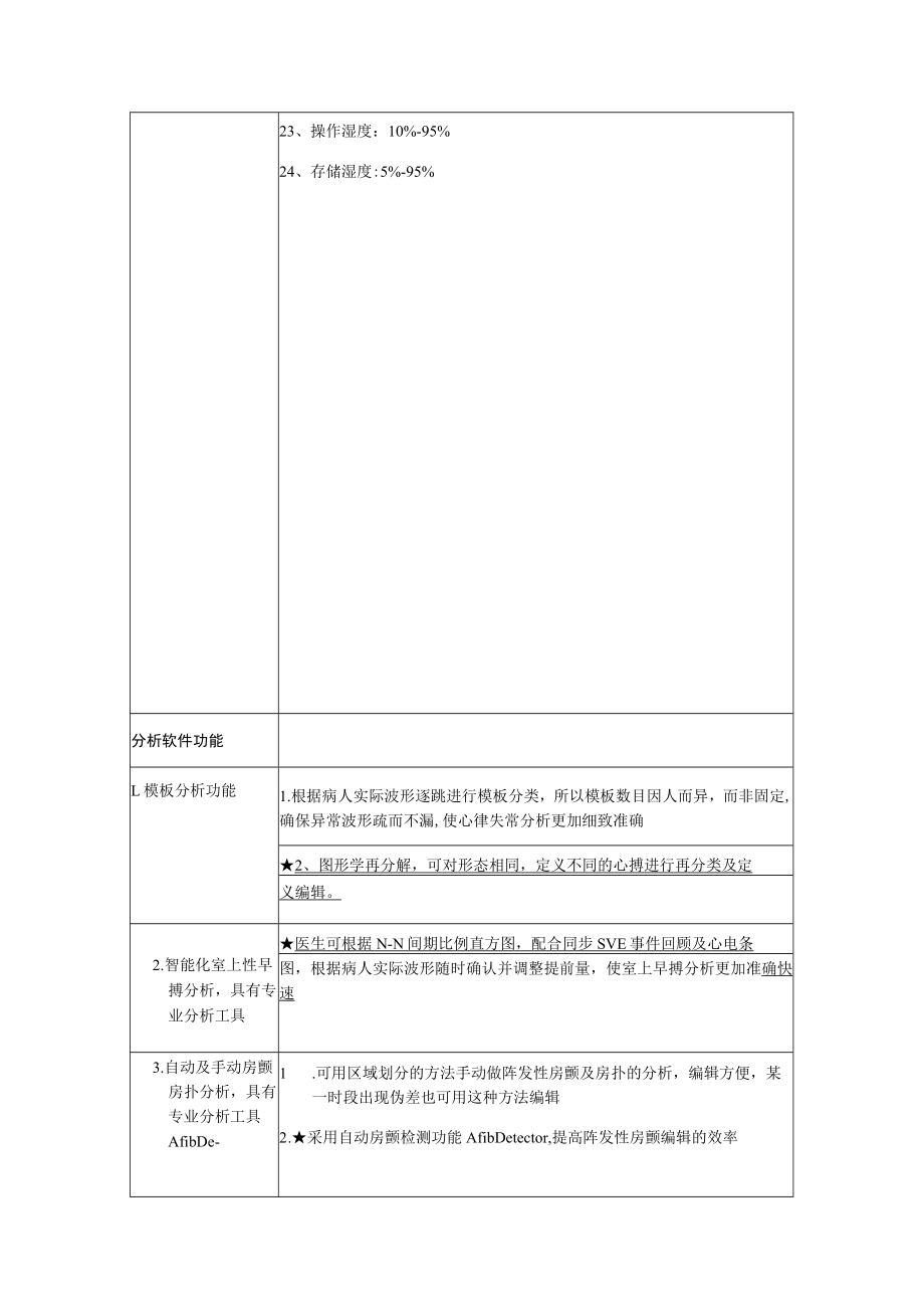 动态心电记录仪参数.docx_第2页