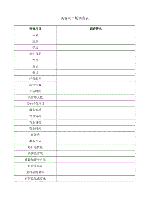 美容院市场调查表模板.docx