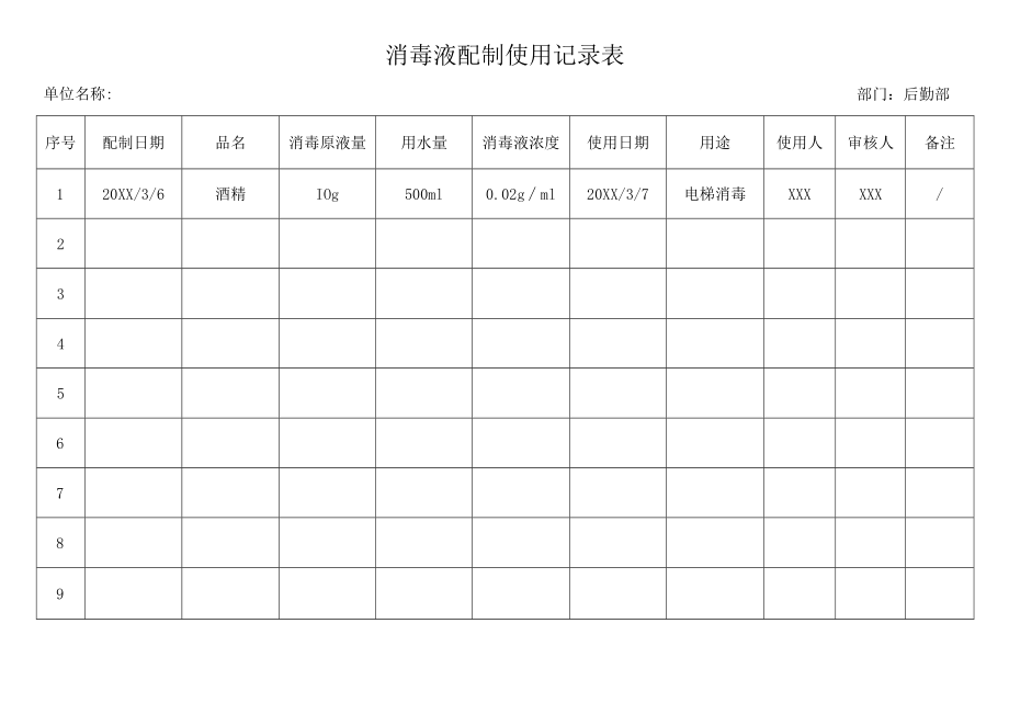 消毒液配制使用记录表.docx_第1页