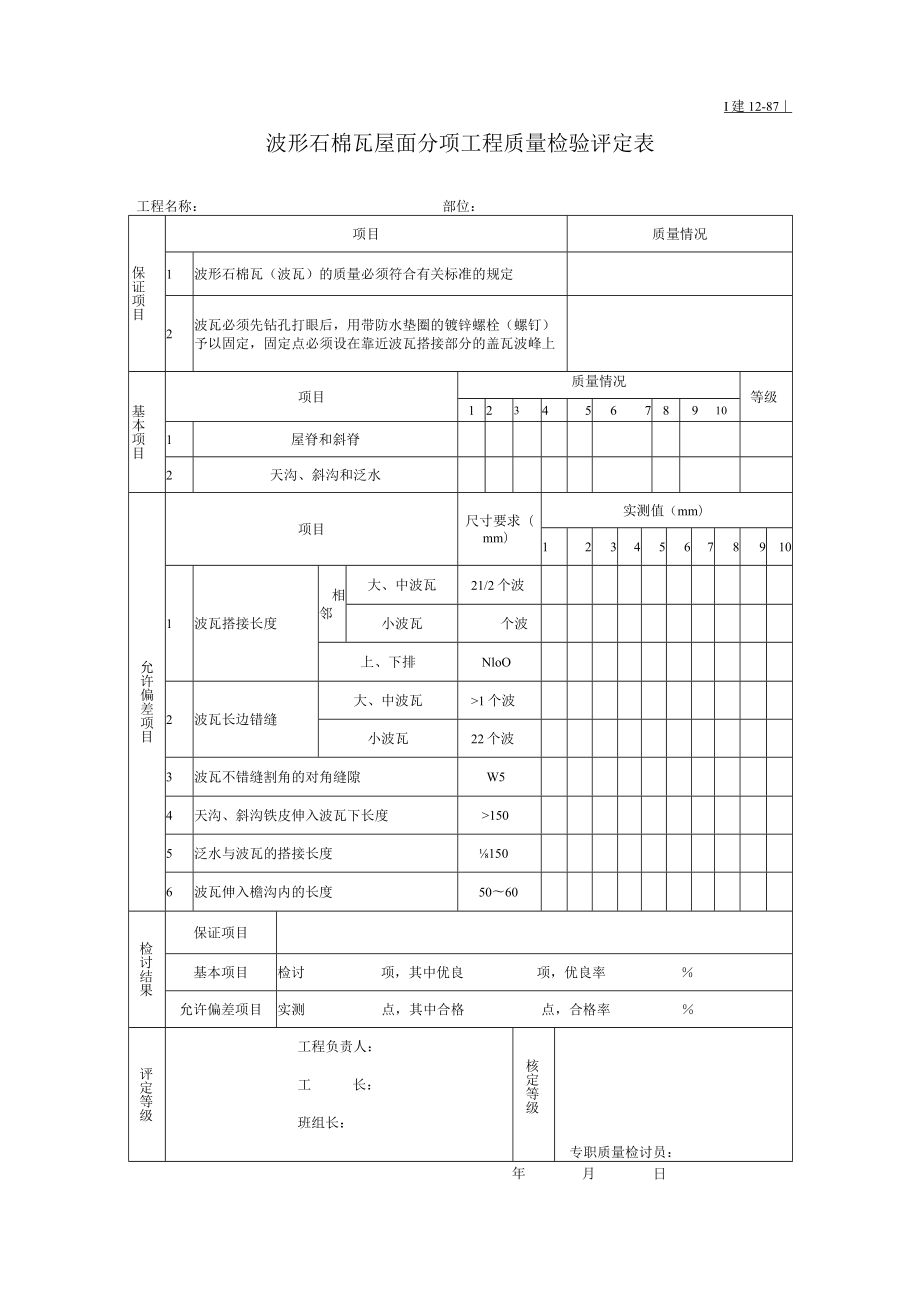 波形石棉瓦屋面分项工程质量检验评定表.docx_第1页