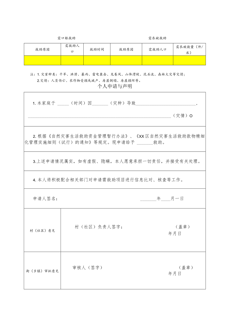 自然灾害生活救助申请表.docx_第2页