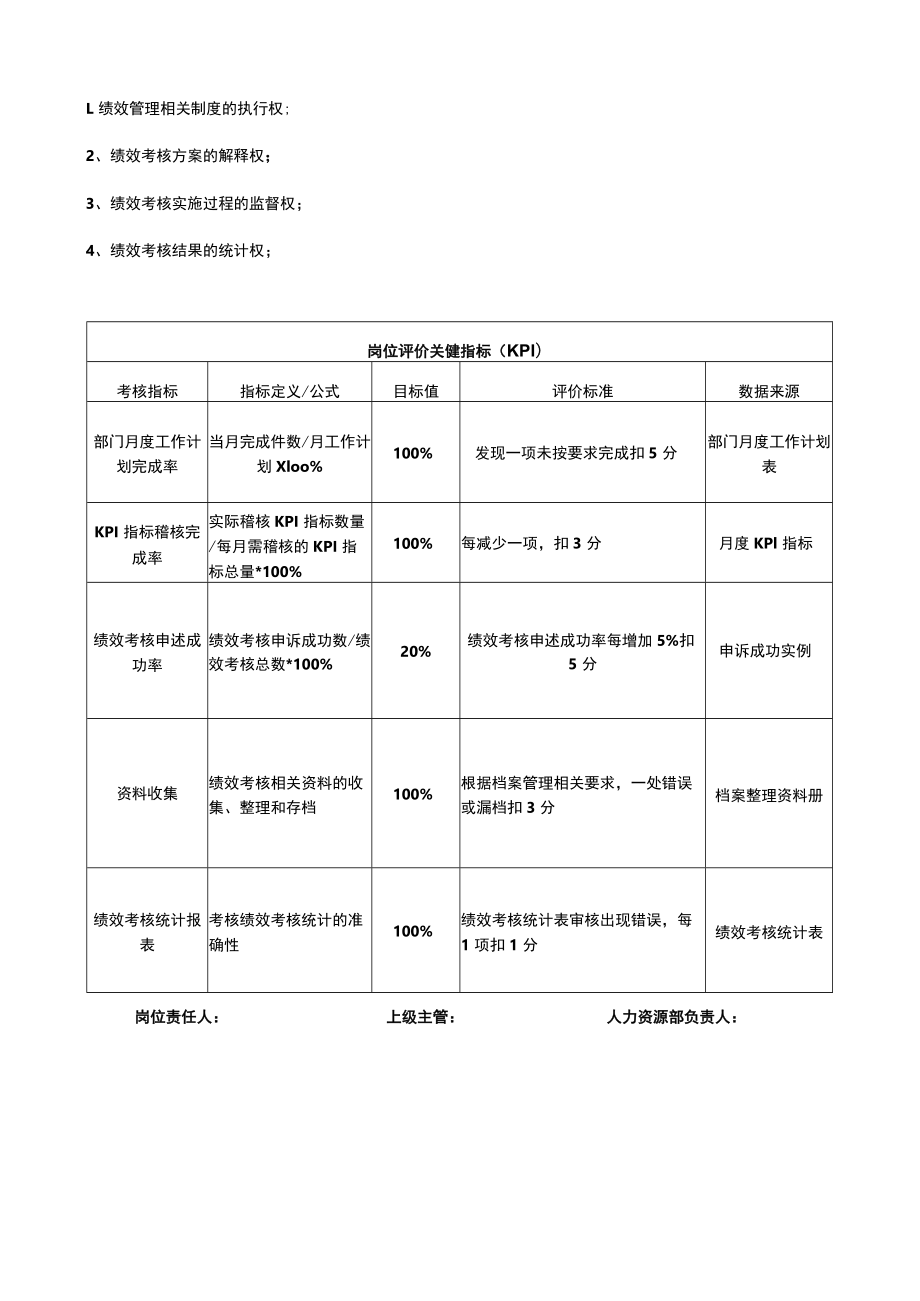 绩效专员岗位说明书.docx_第3页