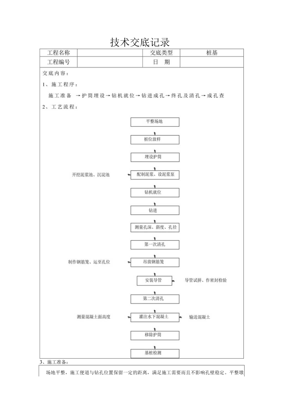 桩基施工技术交底.docx_第1页