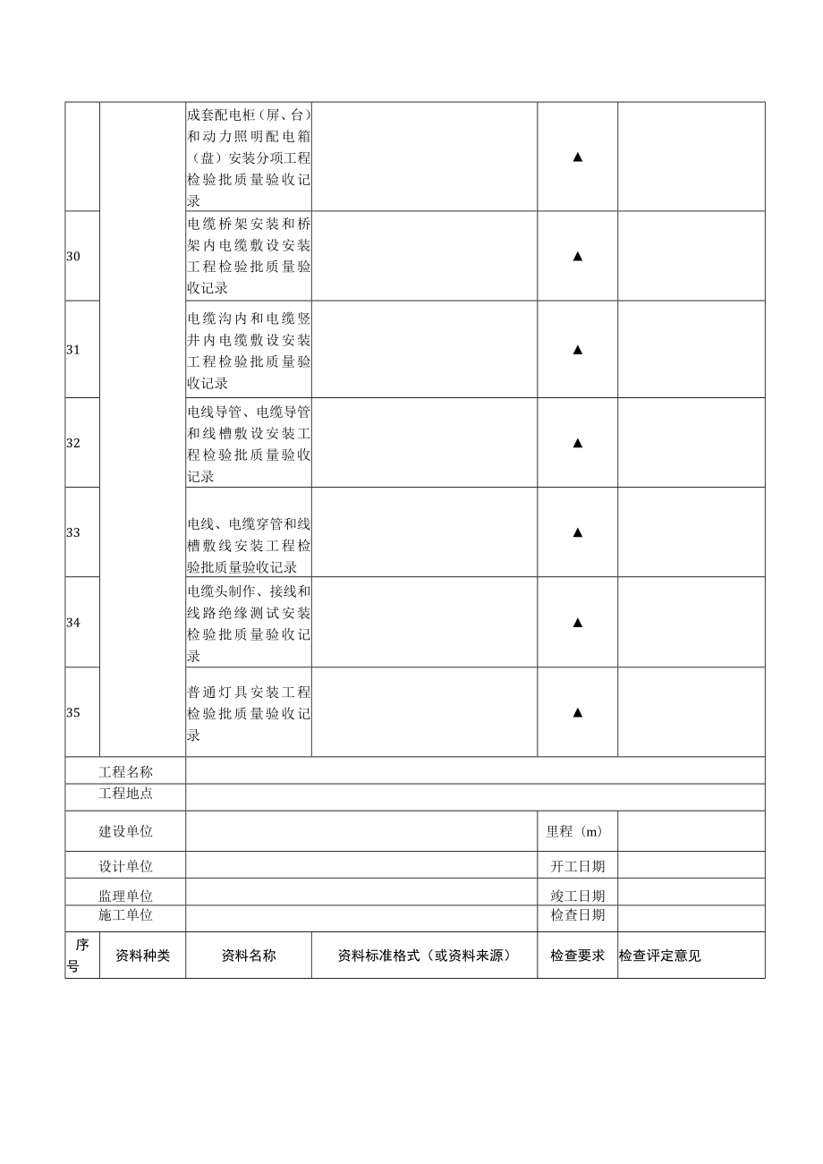 照明设施移交验收资料检查表.docx_第3页