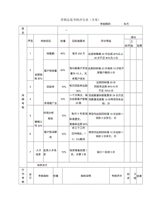 6营销总监考核表.docx