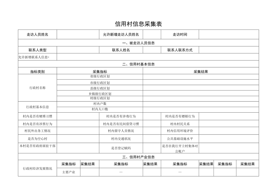 信用村信息采集表.docx_第1页