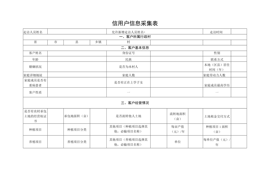 信用村信息采集表.docx_第3页