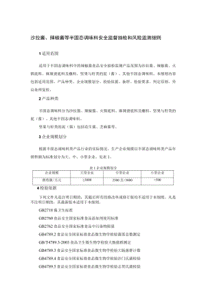 沙拉酱、辣椒酱等半固态调味料安全监督抽检和风险监测细则.docx