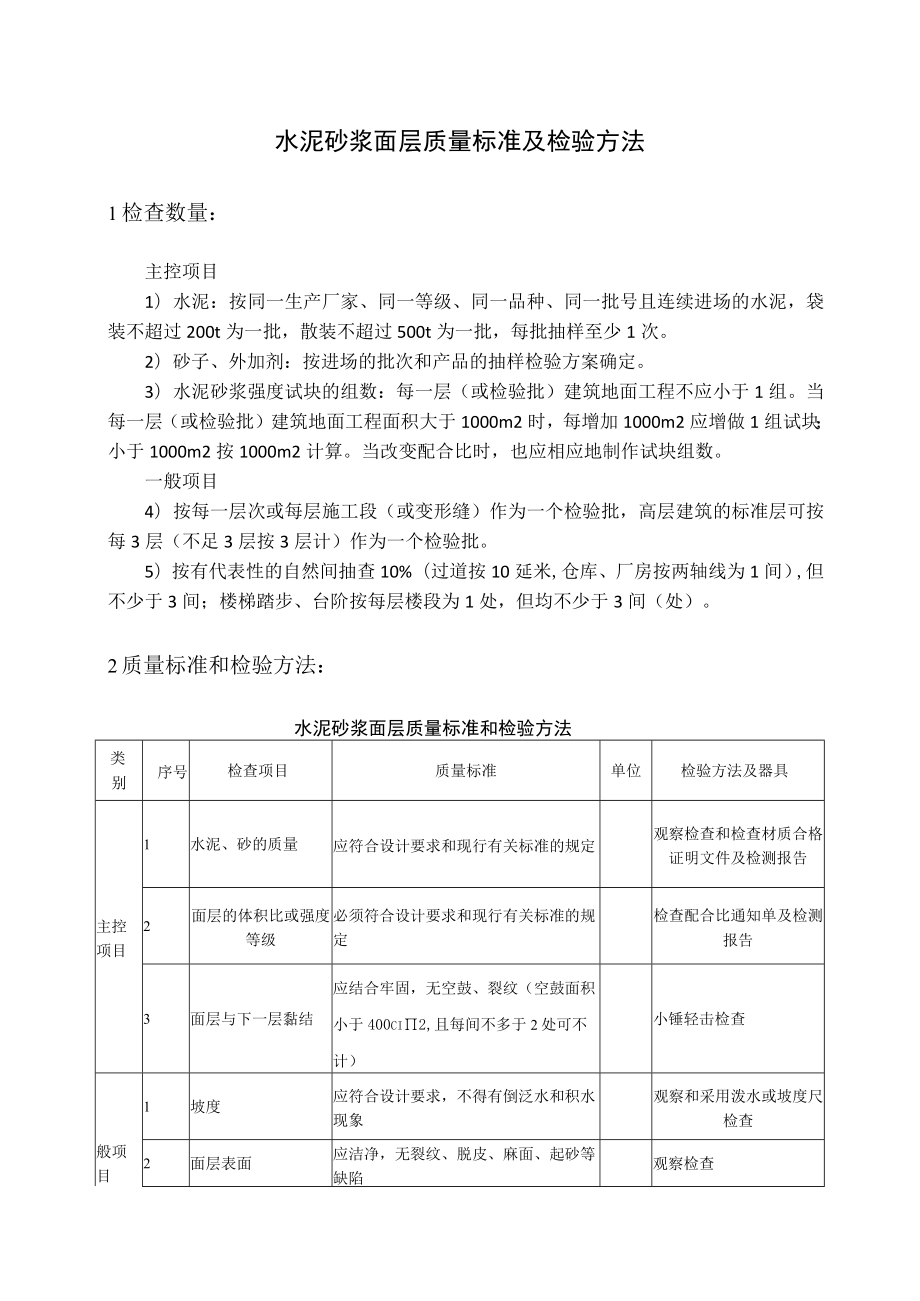 水泥砂浆面层质量标准及检验方法.docx_第1页