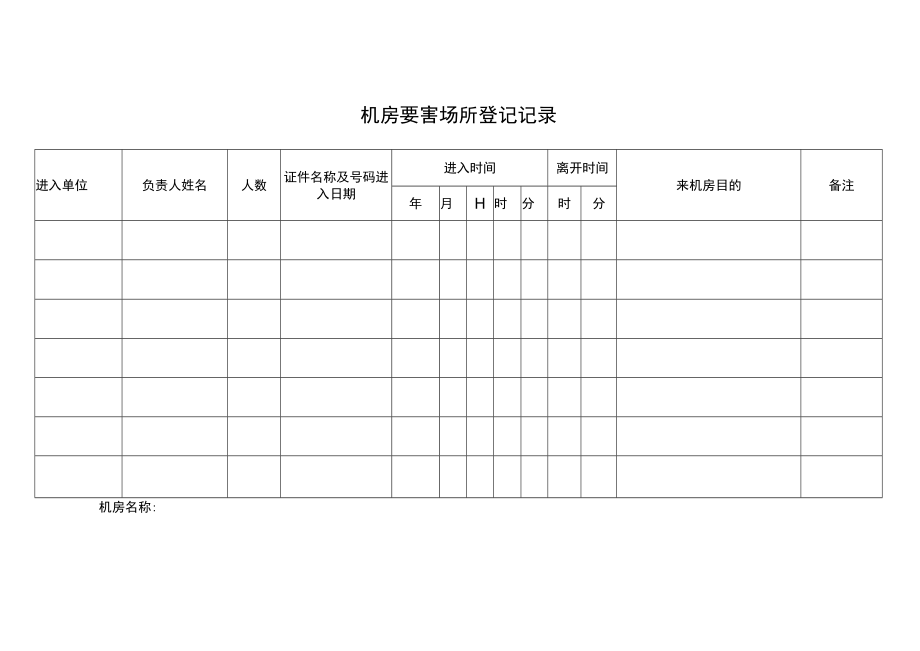 机房要害场所出入登记记录簿.docx_第2页