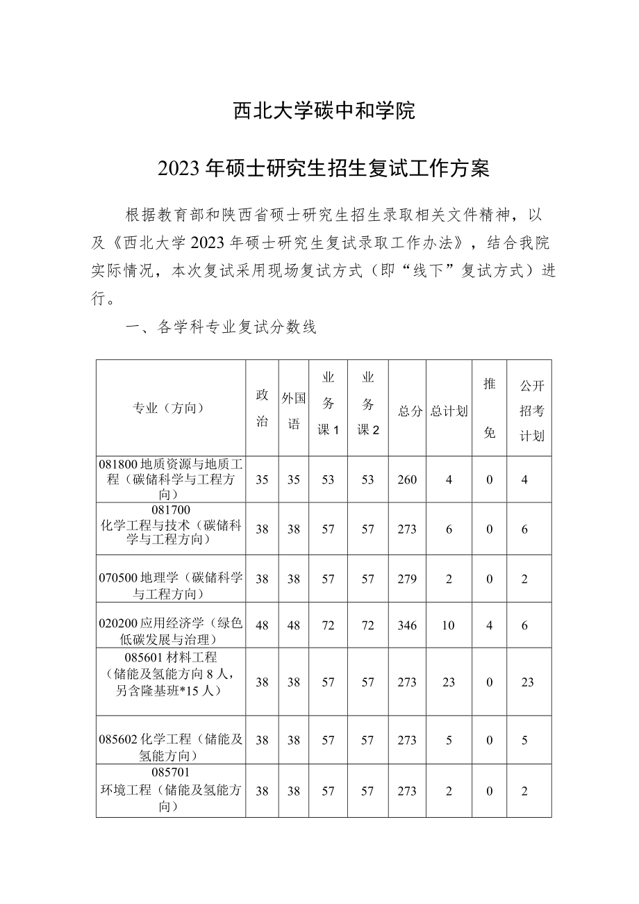 西北大学碳中和学院2023年硕士研究生招生复试工作方案.docx_第1页