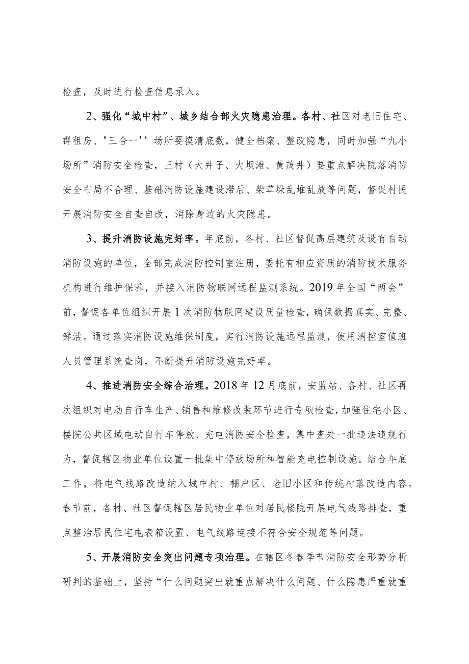 纺织路街道冬春火灾防控工作方案.docx_第2页