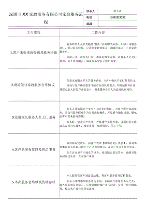 家政服务管理流程.docx