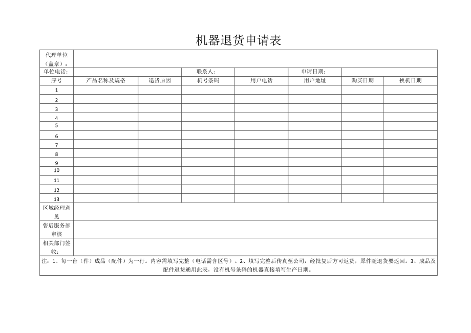 机器退货申请表.docx_第1页