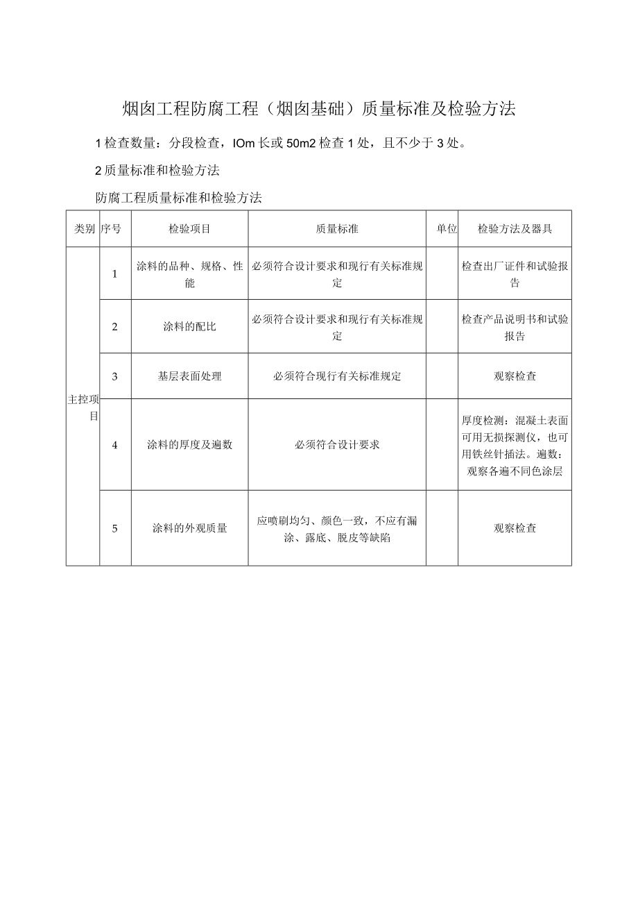 烟囱工程防腐工程（烟囱基础）质量标准及检验方法.docx_第1页