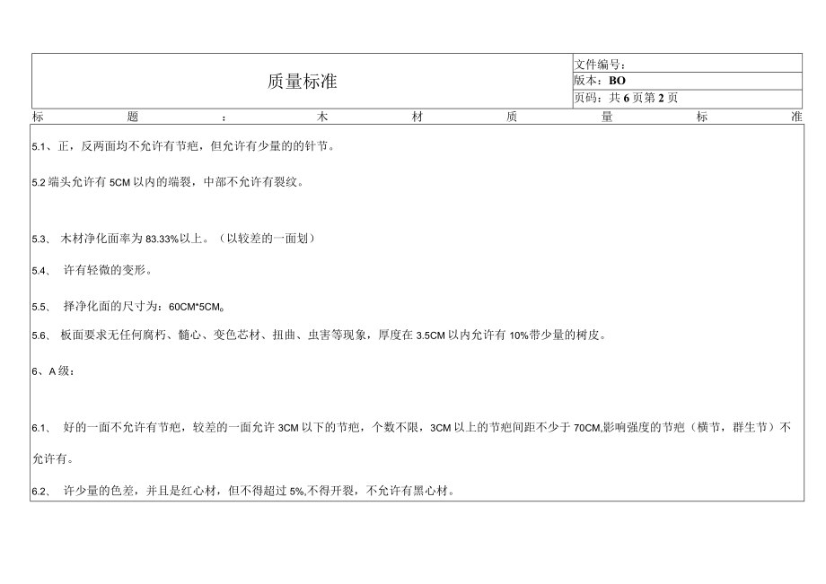 木材来料质量检验标准.docx_第2页