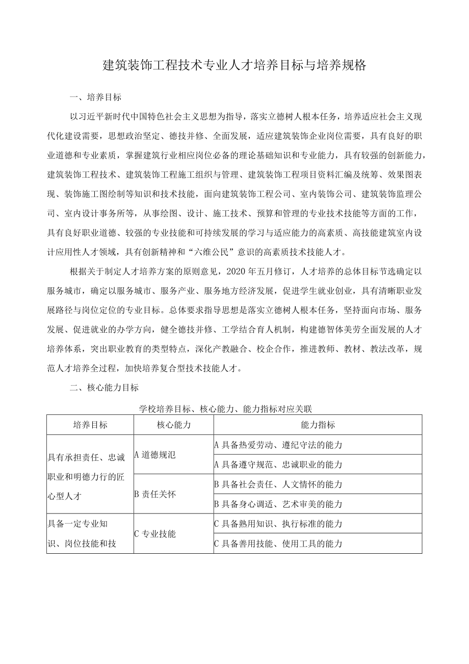 建筑装饰工程技术专业人才培养目标与培养规格.docx_第1页