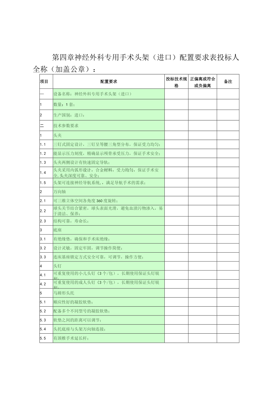 第四章神经外科专用手术头架进口配置要求表投标人全称加盖公章.docx_第1页