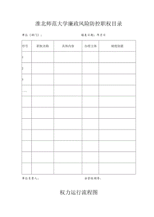 淮北师范大学廉政风险防控职权目录.docx