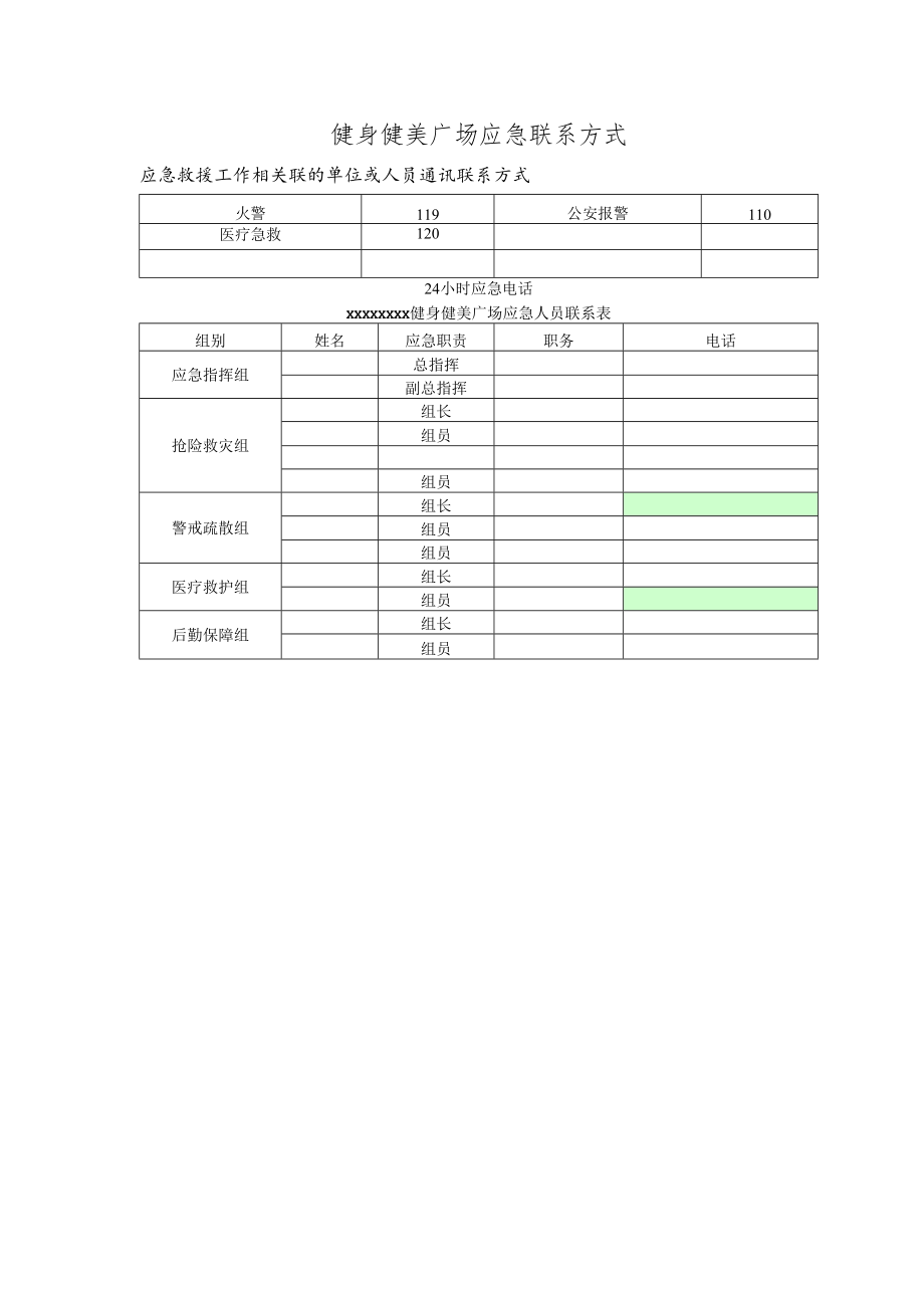 健身健美广场应急联系方式.docx_第1页