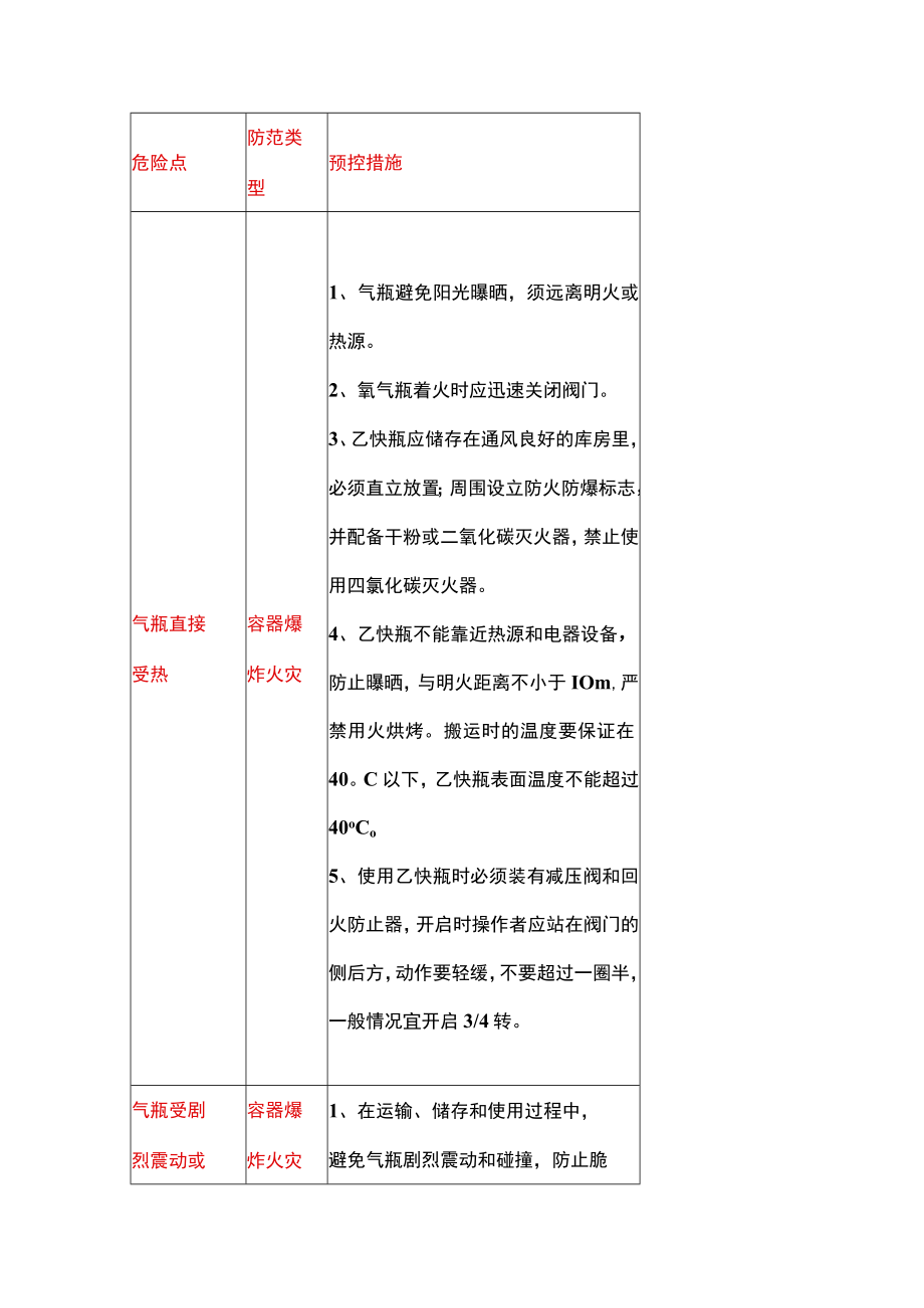 气焊作业危险源辨识清单（通用版）.docx_第1页