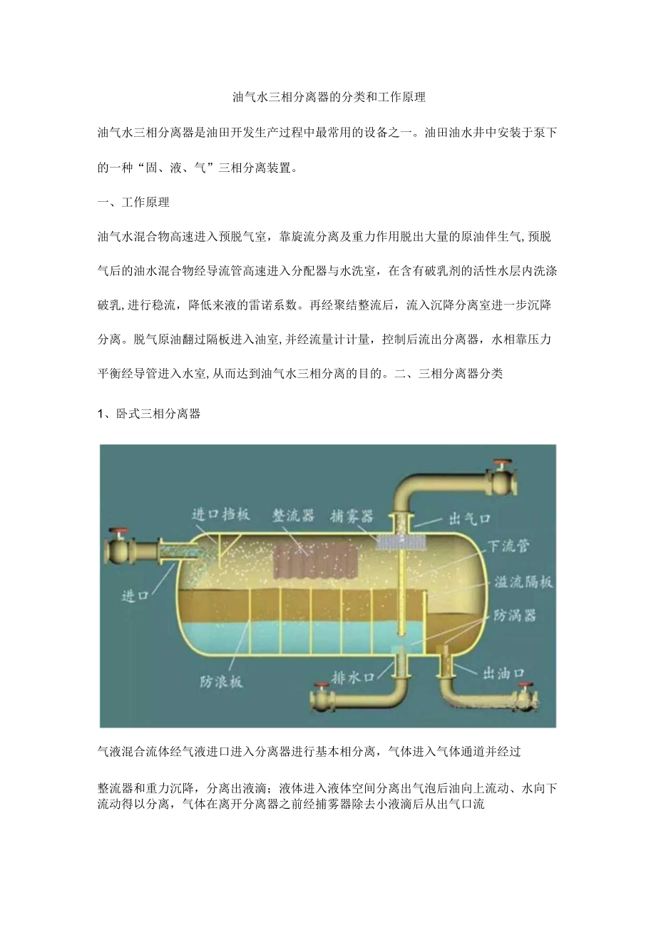 油气水三相分离器的分类和工作原理.docx_第1页