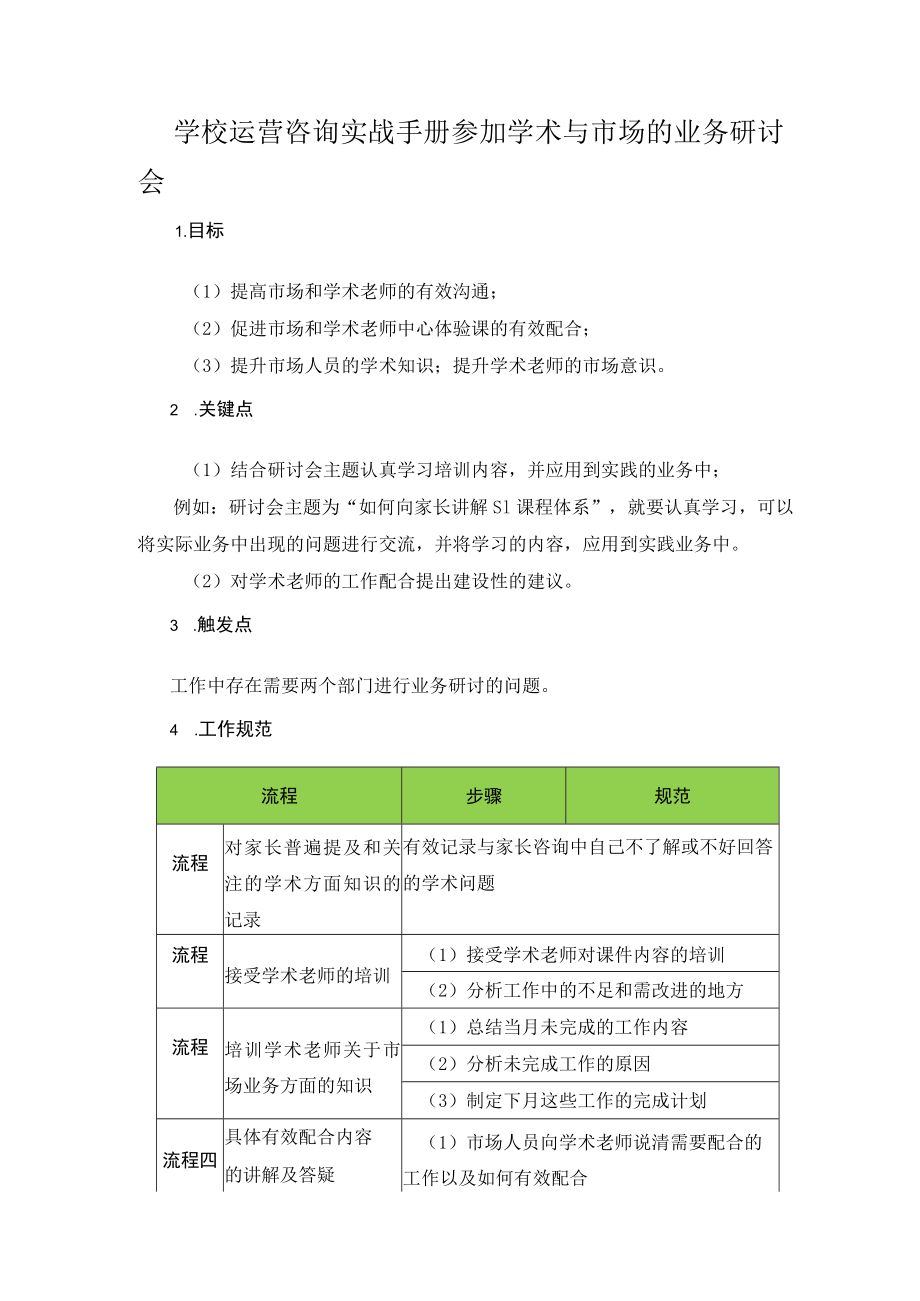 学校运营咨询实战手册参加学术与市场的业务研讨会.docx_第1页