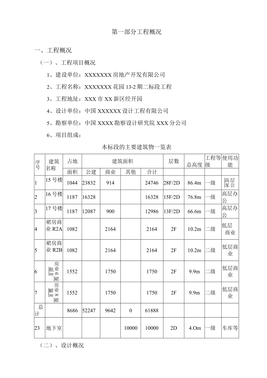 某大型住宅项目标准化工地实施方案.docx_第3页